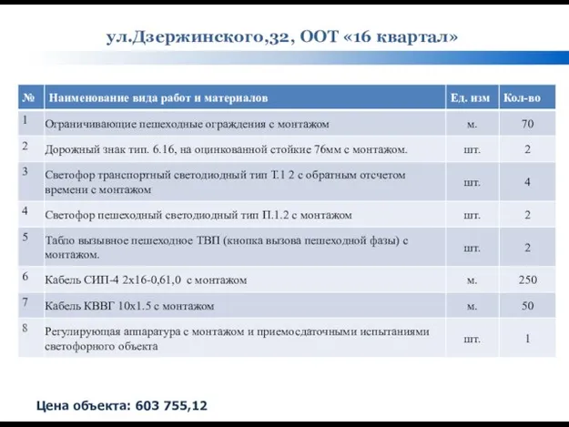 ул.Дзержинского,32, ООТ «16 квартал» Цена объекта: 603 755,12