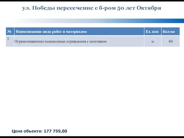 ул. Победы пересечение с б-ром 50 лет Октября Цена объекта: 177 759,00