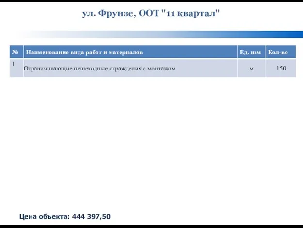 ул. Фрунзе, ООТ "11 квартал" Цена объекта: 444 397,50