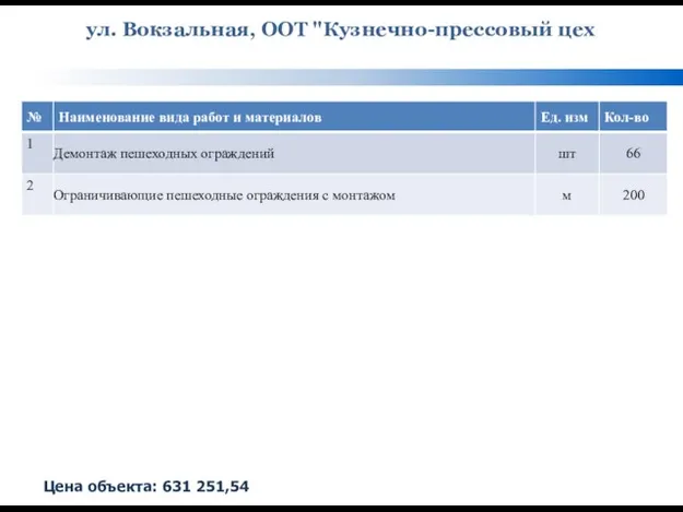 ул. Вокзальная, ООТ "Кузнечно-прессовый цех Цена объекта: 631 251,54