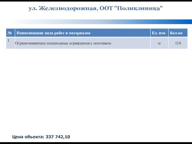 ул. Железнодорожная, ООТ "Поликлиника" Цена объекта: 337 742,10