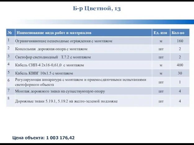 Б-р Цветной, 13 Цена объекта: 1 003 176,42