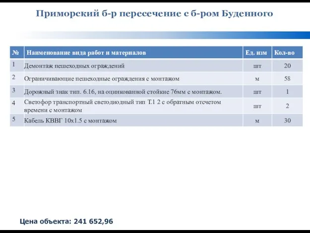 Приморский б-р пересечение с б-ром Буденного Цена объекта: 241 652,96