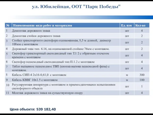 ул. Юбилейная, ООТ "Парк Победы" Цена объекта: 539 182,40