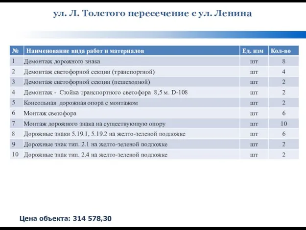 ул. Л. Толстого пересечение с ул. Ленина Цена объекта: 314 578,30