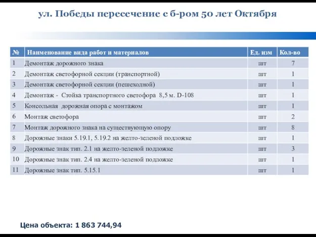 ул. Победы пересечение с б-ром 50 лет Октября Цена объекта: 1 863 744,94