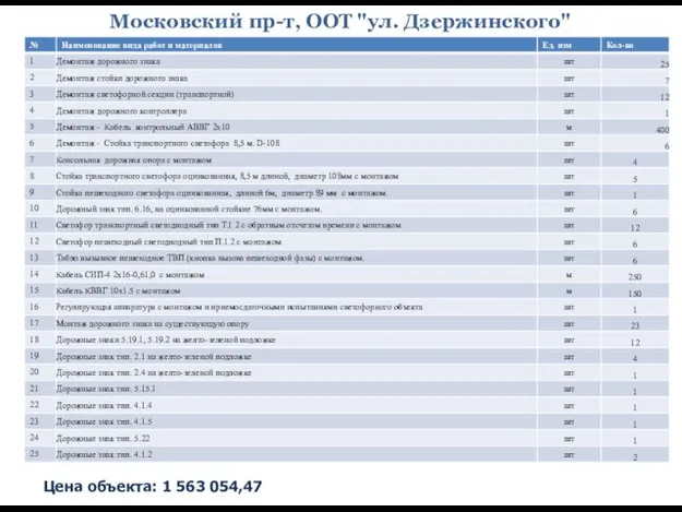 Московский пр-т, ООТ "ул. Дзержинского" Цена объекта: 1 563 054,47