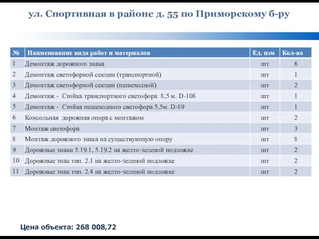 ул. Спортивная в районе д. 55 по Приморскому б-ру Цена объекта: 268 008,72