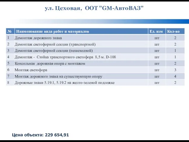 ул. Цеховая, ООТ "GM-АвтоВАЗ" Цена объекта: 229 654,91