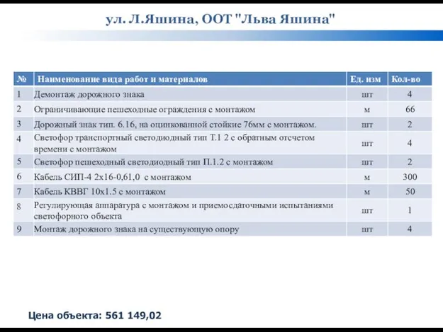 ул. Л.Яшина, ООТ "Льва Яшина" Цена объекта: 561 149,02