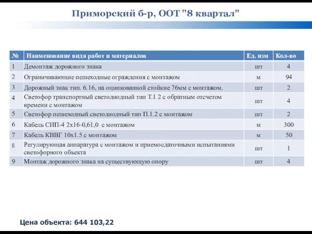 Приморский б-р, ООТ "8 квартал" Цена объекта: 644 103,22