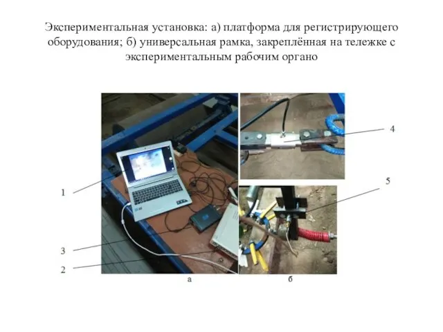 Экспериментальная установка: а) платформа для регистрирующего оборудования; б) универсальная рамка, закреплённая