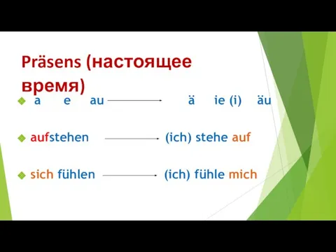 Präsens (настоящее время) a e au ä ie (i) äu aufstehen