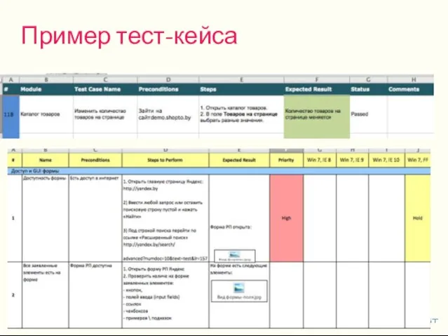 Пример тест-кейса it-courses.by