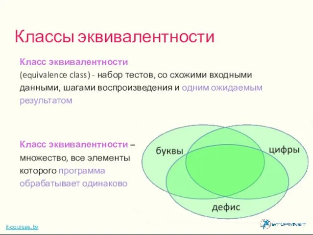 Класс эквивалентности (equivalence class) - набор тестов, со схожими входными данными,