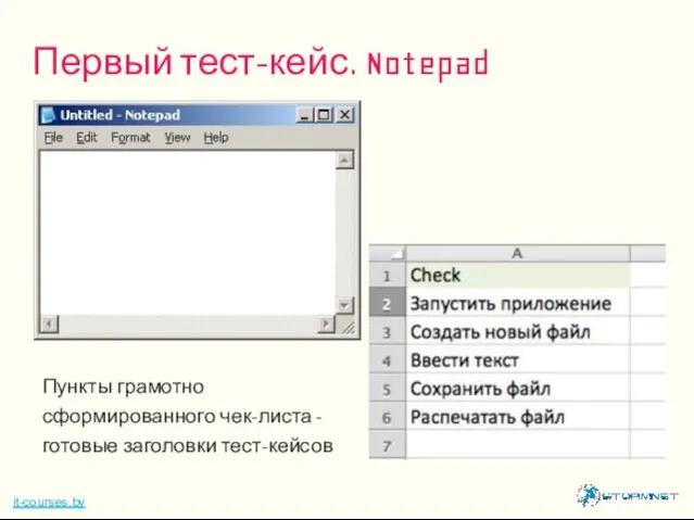 Первый тест-кейс. Notepad it-courses.by Пункты грамотно сформированного чек-листа - готовые заголовки тест-кейсов