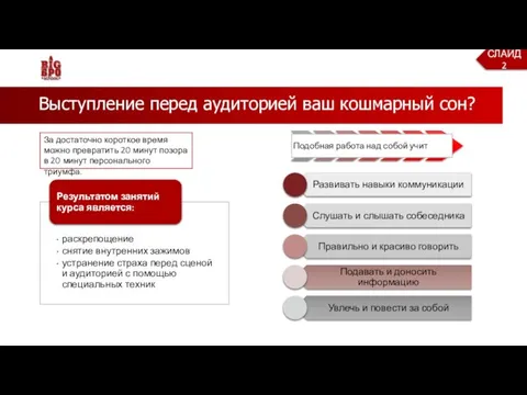 Выступление перед аудиторией ваш кошмарный сон? СЛАЙД 2 За достаточно короткое