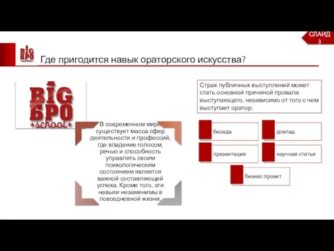 Где пригодится навык ораторского искусства? Страх публичных выступлений может стать основной