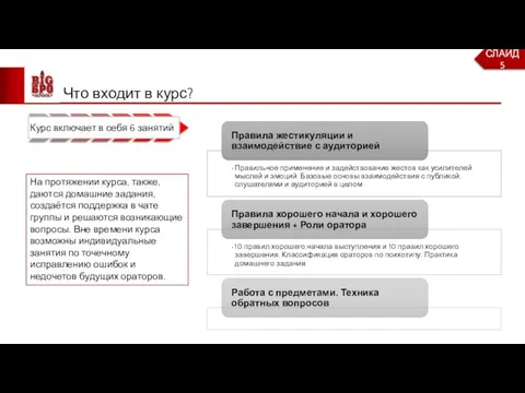 СЛАЙД 5 Что входит в курс? На протяжении курса, также, даются