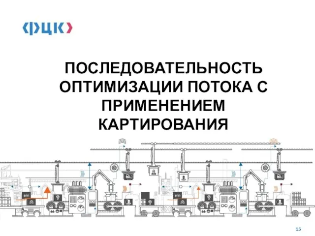 ПОСЛЕДОВАТЕЛЬНОСТЬ ОПТИМИЗАЦИИ ПОТОКА С ПРИМЕНЕНИЕМ КАРТИРОВАНИЯ