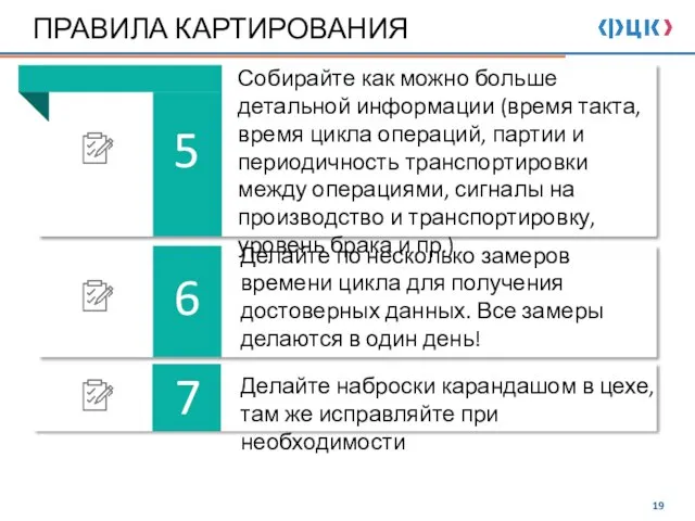 5 6 7 ПРАВИЛА КАРТИРОВАНИЯ Делайте наброски карандашом в цехе, там