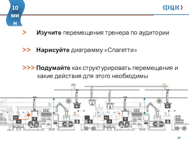 > Изучите перемещения тренера по аудитории >> Нарисуйте диаграмму «Спагетти» 10