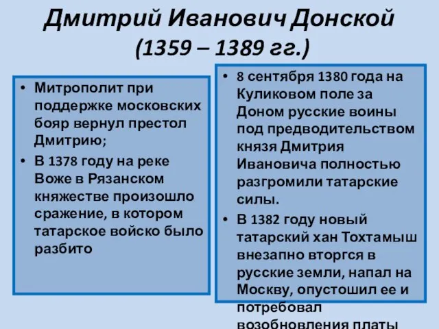 Дмитрий Иванович Донской (1359 – 1389 гг.) Митрополит при поддержке московских