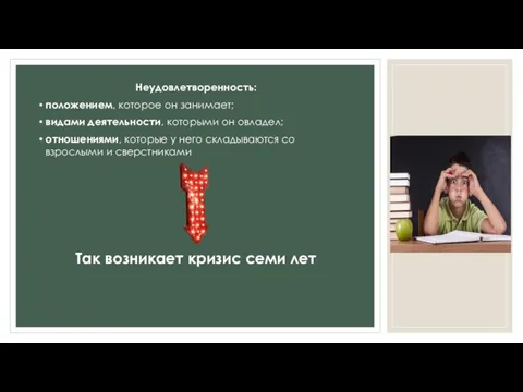 Неудовлетворенность: положением, которое он занимает; видами деятельности, которыми он овладел; отношениями,