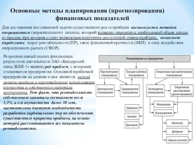 Основные методы планирования (прогнозирования) финансовых показателей Для достижения поставленной задачи существенного