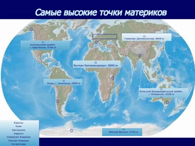 Самые высокие точки материков