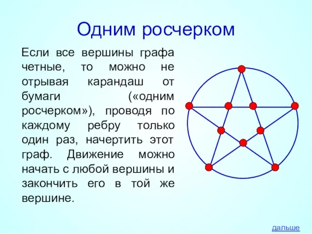 Одним росчерком Если все вершины графа четные, то можно не отрывая