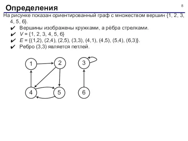 На рисунке показан ориентированный граф с множеством вершин {1, 2, 3,