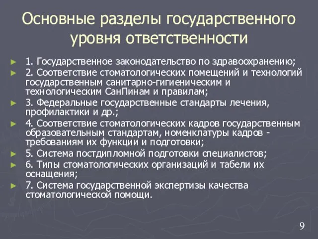 Основные разделы государственного уровня ответственности 1. Государственное законодательство по здравоохранению; 2.