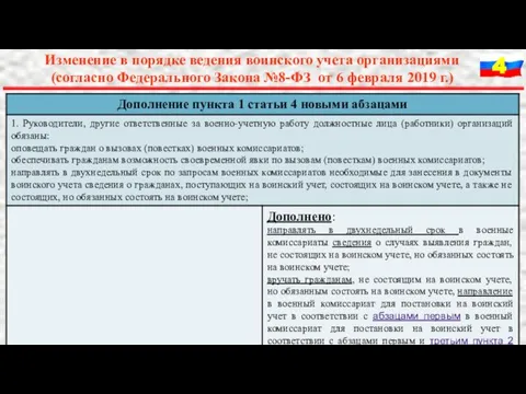 Изменение в порядке ведения воинского учета организациями (согласно Федерального Закона №8-ФЗ от 6 февраля 2019 г.)