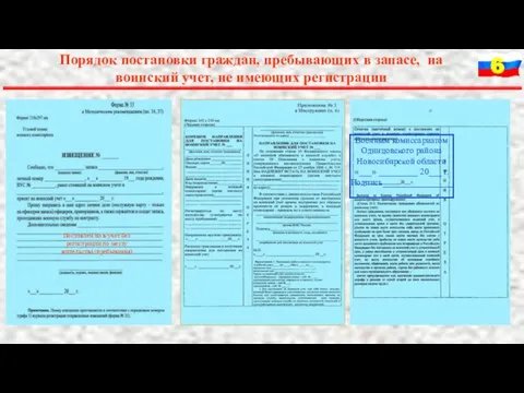 Порядок постановки граждан, пребывающих в запасе, на воинский учет, не имеющих