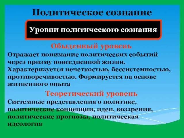 Политическое сознание Уровни политического сознания Обыденный уровень Отражает понимание политических событий