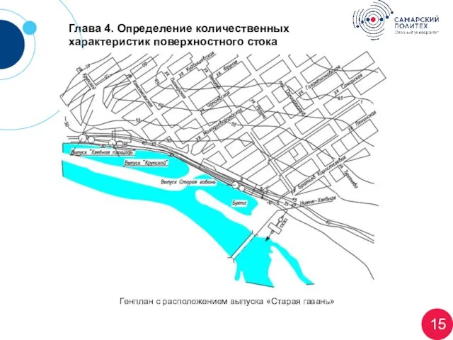 Глава 4. Определение количественных характеристик поверхностного стока 15 В 1982 г.