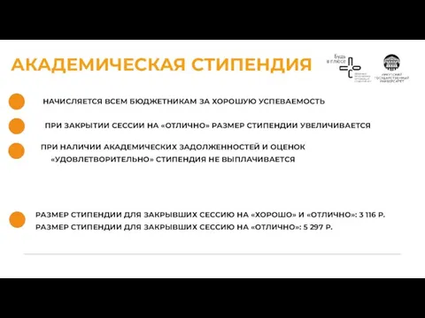 АКАДЕМИЧЕСКАЯ СТИПЕНДИЯ НАЧИСЛЯЕТСЯ ВСЕМ БЮДЖЕТНИКАМ ЗА ХОРОШУЮ УСПЕВАЕМОСТЬ ПРИ ЗАКРЫТИИ СЕССИИ