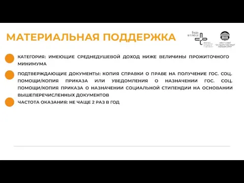 МАТЕРИАЛЬНАЯ ПОДДЕРЖКА КАТЕГОРИЯ: ИМЕЮЩИЕ СРЕДНЕДУШЕВОЙ ДОХОД НИЖЕ ВЕЛИЧИНЫ ПРОЖИТОЧНОГО МИНИМУМА ЧАСТОТА