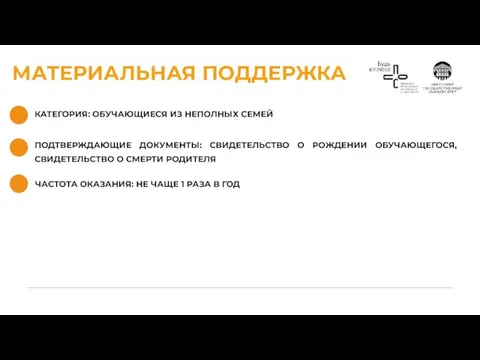 МАТЕРИАЛЬНАЯ ПОДДЕРЖКА КАТЕГОРИЯ: ОБУЧАЮЩИЕСЯ ИЗ НЕПОЛНЫХ СЕМЕЙ ЧАСТОТА ОКАЗАНИЯ: НЕ ЧАЩЕ