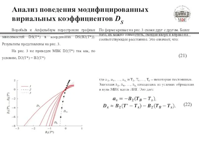 Анализ поведения модифицированных вириальных коэффициентов DS Воробьёв и Апфельбаум перестроили графики