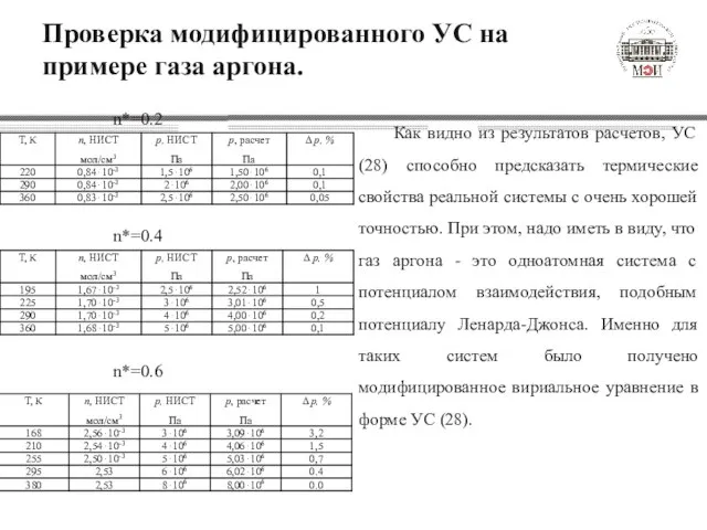 Проверка модифицированного УС на примере газа аргона. n*=0.2 n*=0.4 n*=0.6 Как