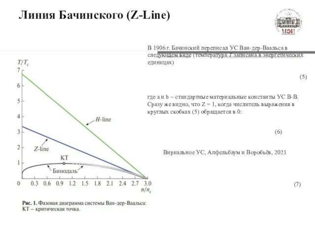 Линия Бачинского (Z-Line) В 1906 г. Бачинский переписал УС Ван-дер-Ваальса в