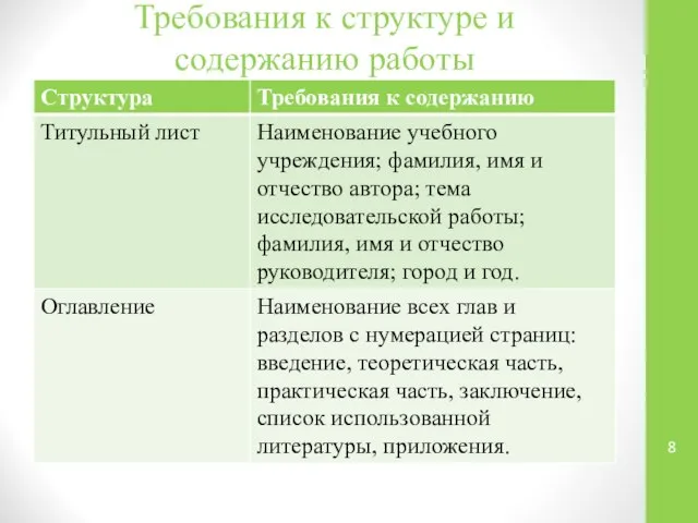 Требования к структуре и содержанию работы