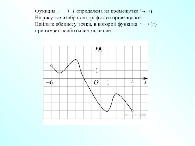 Функция определена на промежутке На рисунке изображен график ее производной. Найдите