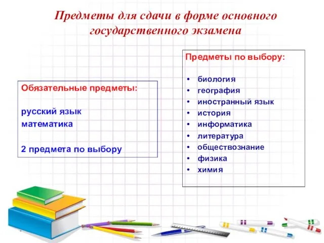 Предметы для сдачи в форме основного государственного экзамена Обязательные предметы: русский