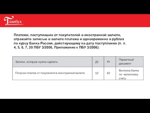 Платежи, поступившие от покупателей в иностранной валюте, отражайте записью в валюте