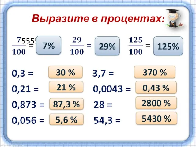 555555 Выразите в процентах: 7% 29% 125% 30 % 21 %