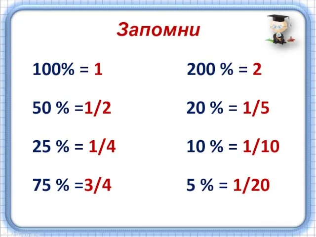 Запомни 100% = 1 200 % = 2 50 % =1/2