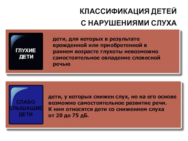 КЛАССИФИКАЦИЯ ДЕТЕЙ С НАРУШЕНИЯМИ СЛУХА дети, для которых в результате врожденной